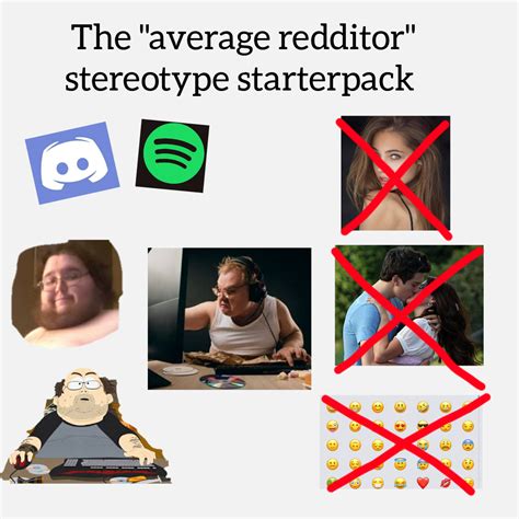 The Average Redditor Stereotype Starterpack Rstarterpacks