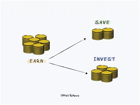Earn Save Invest 3 Rich Habits For Life Darius Foroux