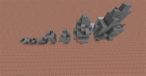Landscaping Custom Rocks And Geodes Minecraft Map