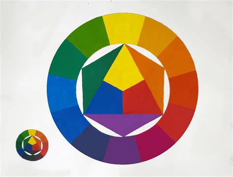 Teoria De La Imagen Color Circulo Cromatico De Colores Naranja Y Images