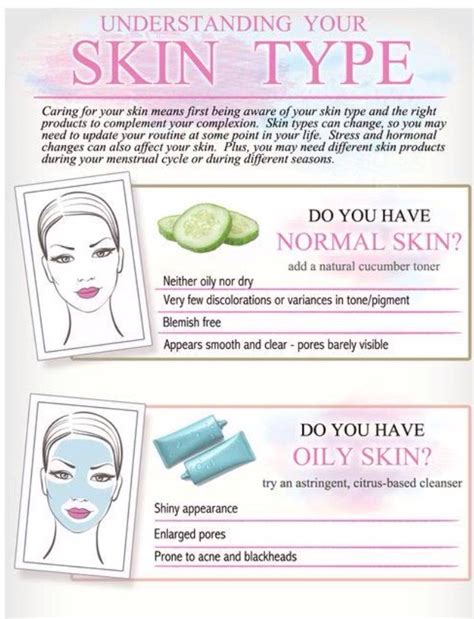Understanding Your Skin Type 😱👍💯 Musely