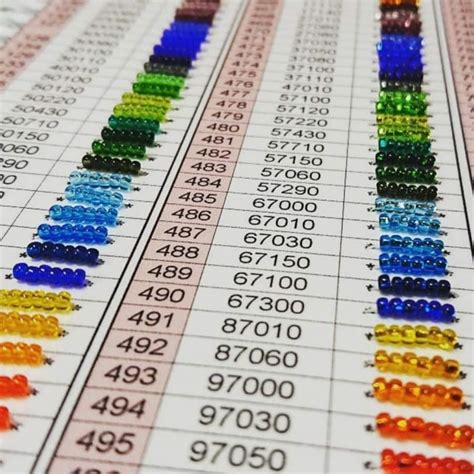 Bead Color Chart Hot Sex Picture