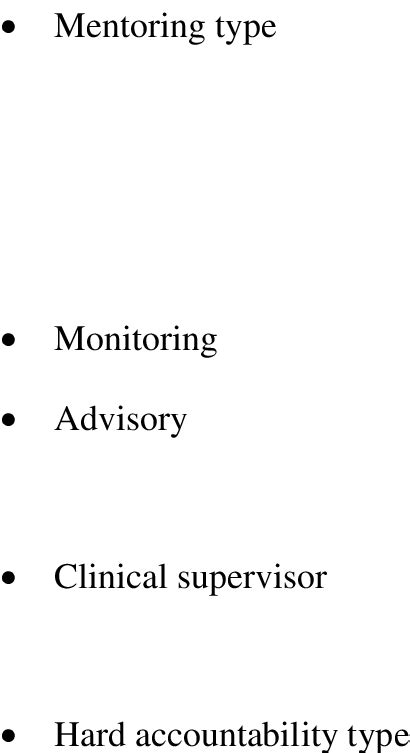 Types Of Supervision Type Of Supervision Description Critical