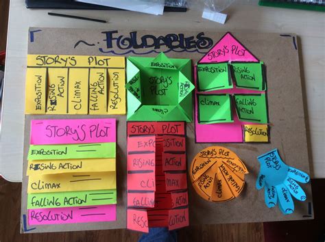 Use Foldables To Teach Your Students How To Understand The Elements Of