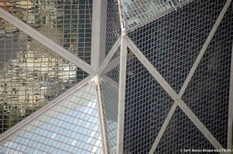 Corporate governance in china's banking system. Bank of China Tower - The Skyscraper Center