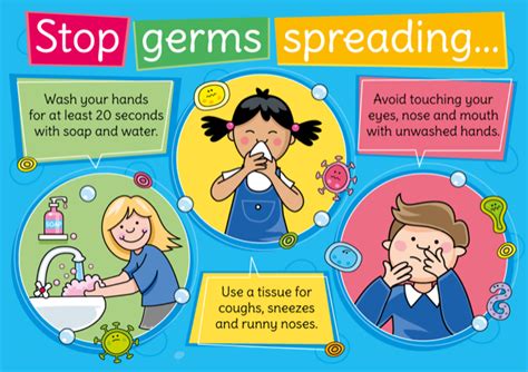 Stop Germs Spreading Sign A School Sign To Reinforce Good Hygiene