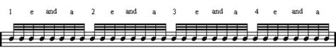 Learn How To Count 32nd Notes Drum Theory Lesson