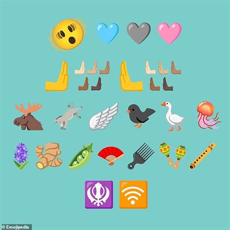 Thirteen New Emojis Coming To Your Phon In Unicode 15 Update Big