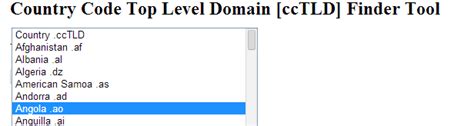 Quickly Find Country Code Top Level Domains Using Cctld Finder I Have