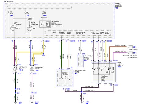 Wiring Diagram For F250 Headlight Wiring Diagram