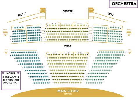 Florida Orchestra Seating Chart