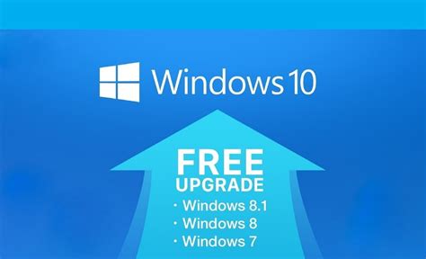 Gratis Upgraden Van Windows Naar Windows Nl Atsit Vrogue 71960 Hot