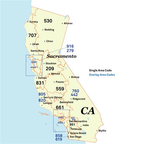 Area Codes in California