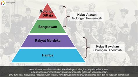 Struktur Sosial Masyarakat Kerajaan Alam Melayu Tingkatan 2 Sejarah