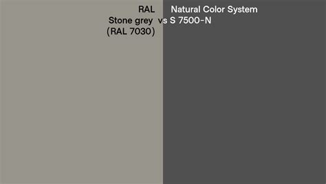 Ral Stone Grey Ral Vs Natural Color System S N Side By Side