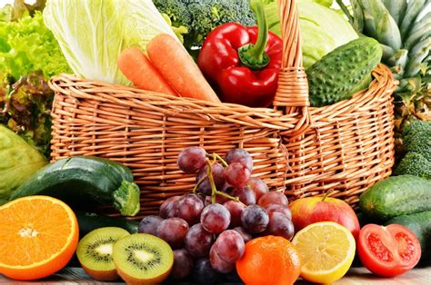 How is Eating Healthy Important to Prevent Heart Disease?