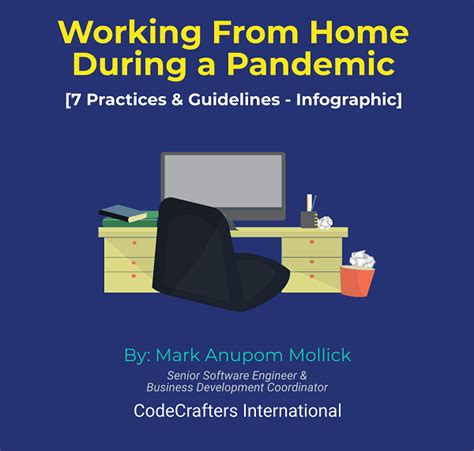 Work From Home During A Pandemic Infographic Idean Consulting
