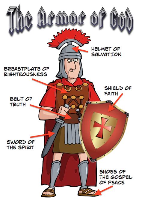 Need To Teach Your Preschoolers About The Armor Of God Take A Look At
