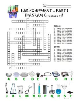 ⬤ pdf and image worksheets about kitchen vocabulary to download and share. Lab Equipment - LESSON BUNDLE {Editable} by Tangstar ...