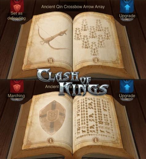 Clash Of Kings And Its Array System By Clash Of Kings Medium