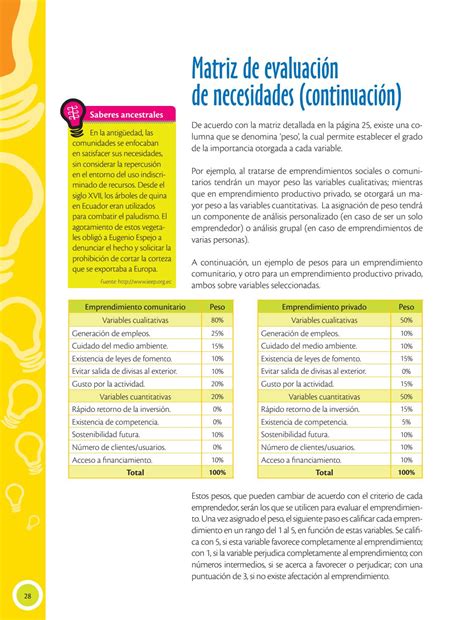 Determina Las Tres Necesidades Cualitativas Más Importantes Para Tu