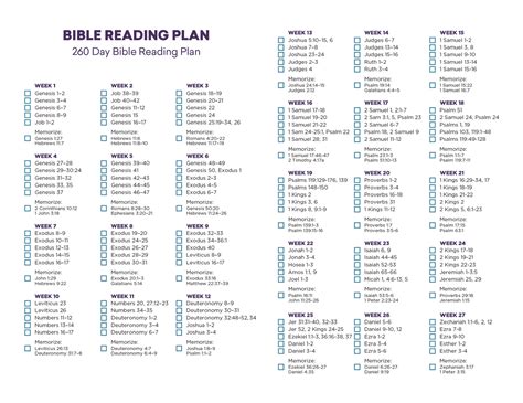 Bible Reading Plans — Lifepoint Church