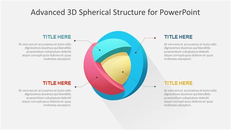 3d Model Segmented Core Powerpoint Templates Slidemodel Riset
