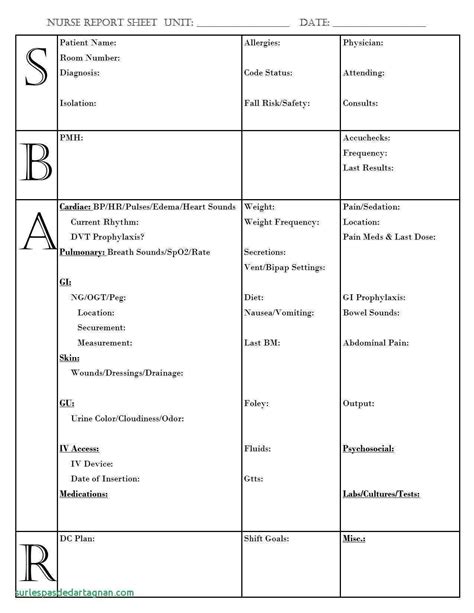 Med Surg Template