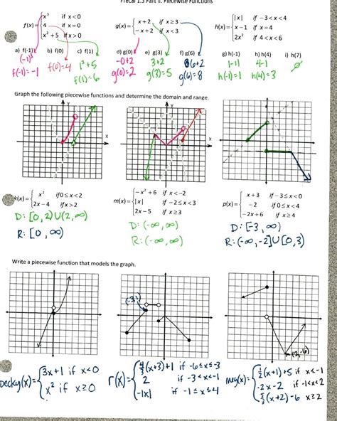 Identifying Key Features Of Quadratic Functions Worksheet Answers