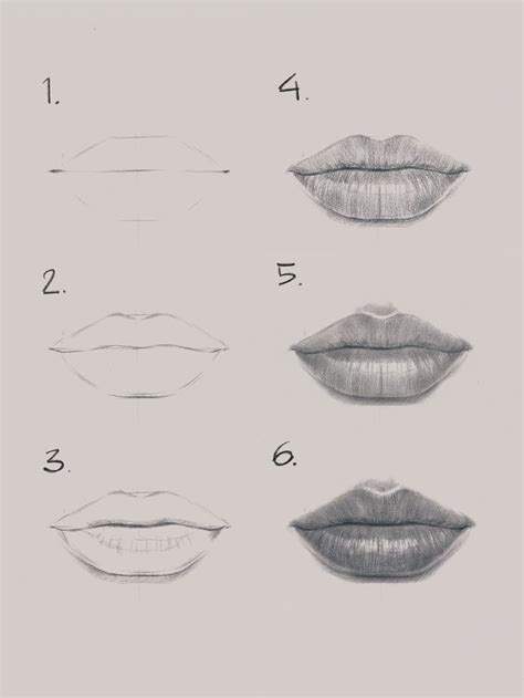 How To Draw Lips Really Easy Drawing Tutorial Drawing Tutorial Easy