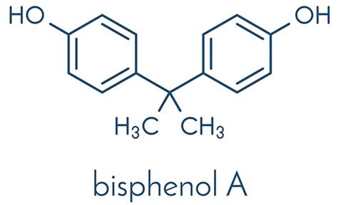 Bpa Or Bisphenol A Is It Safe Bpa Health Effects
