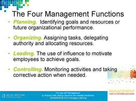 The Definition Of Management Online Presentation