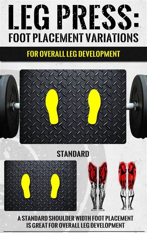 Ease of use, accessibility, and safety. Leg Press Workout Foot Placement For Maximum Muscle Gains