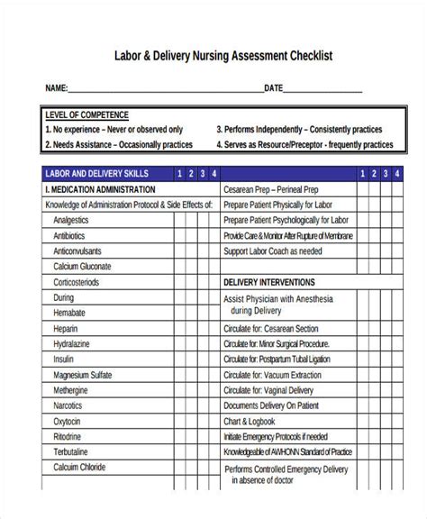 Nursing Checklist Template