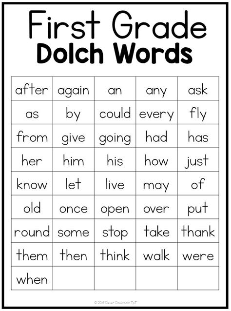 Sight Words For First Graders List