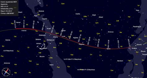 Below is the view from the second picture the rover beamed back, from the rear right hazard avoidance camera, showing all. AEAAC 2021 -- Phénomènes Astro