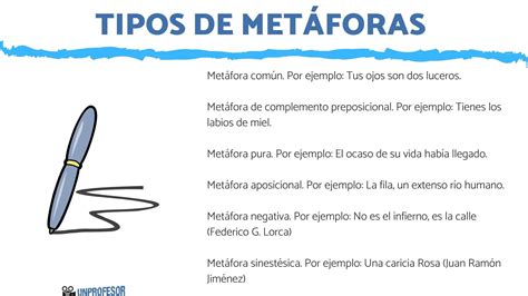 tipos de METÁFORAS con EJEMPLOS en textos literarios