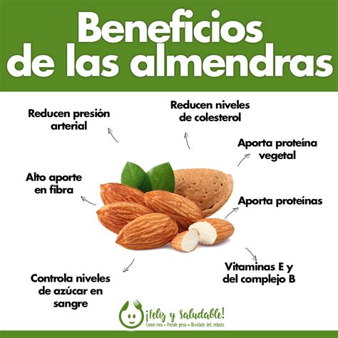 Beneficios De Las Almendras Beneficios De Alimentos Almendras Beneficios Frutas Y Verduras