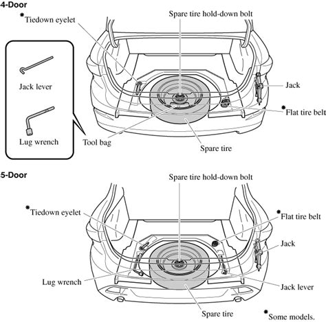 You know that reading 2012 mazda 3 bose wiring diagram is effective, because we are able to get a lot of information from the reading materials. 32 Mazda 3 Headlight Assembly Diagram - Wiring Diagram Database