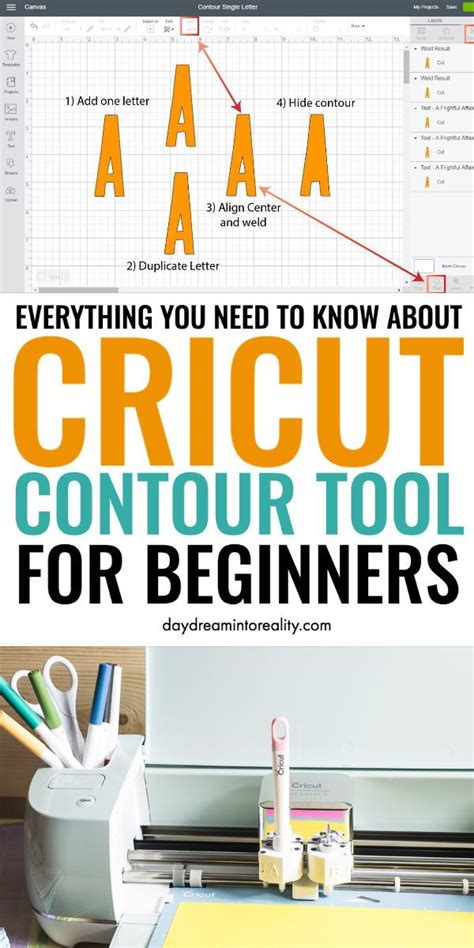 How To Contour In Cricut Design Space And Why Isn T Working Artofit