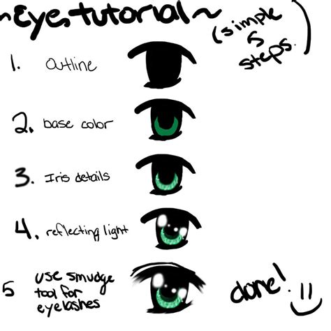30 How To Draw Anime Eyes Easy Step By Step For Beginners