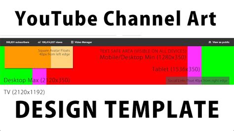 Free Channel Art Template For New Youtube One Channel