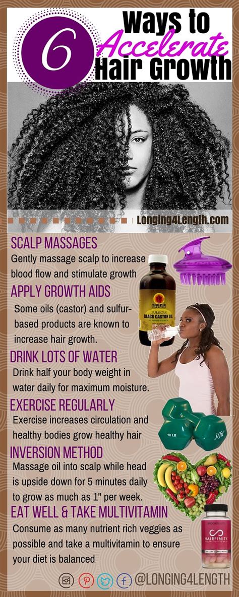 Look at the women in your family and see if you notice any kind of length pattern. #L4LHair Tip Tuesday - Ways to Accelerate Hair Growth for ...