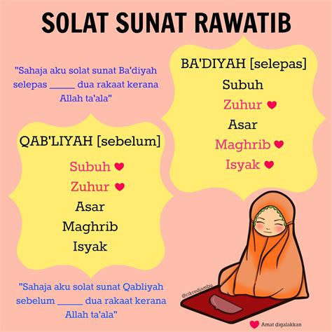 Solat Sunat Sebelum Dan Selepas Solat Solat Sunat Pengertian Hukum