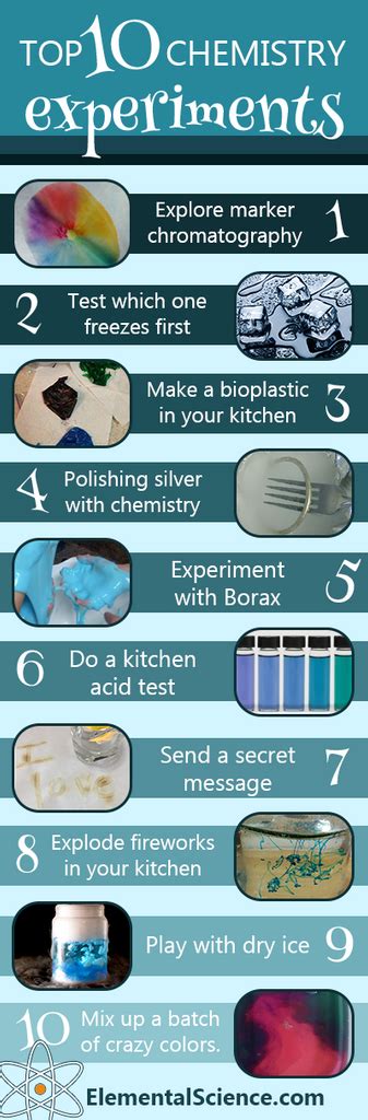 Top 10 Chemistry Experiments You Dont Want To Miss