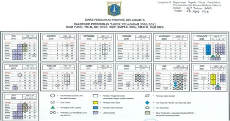 Januari 2021 format pdf image jpg. Download Kalender Pendidikan Kaldik Jakarta Tahun 2020/2021