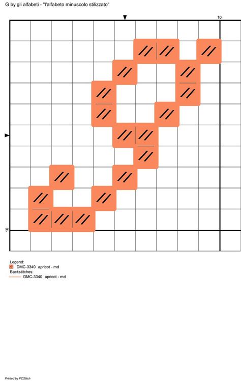 We design our patterns using 14 count aida cloth and stitch using 2 strands of dmc embroidery floss. Pin on Alphabet for Children Cross Stitch Patterns