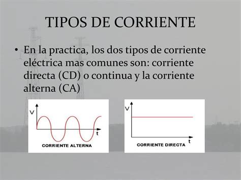 Ppt Simbologia Electrica Y Corriente Ca Y Cd Powerpoint Presentation
