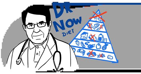 Dr Nowzaradan Diet 1200 Cal Weight Loss Guide Menu And Tips Dr Nowzaradan Diet Plan Book