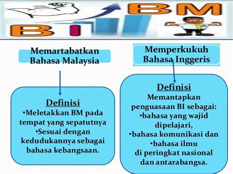 Bahasa rasmi  bahasa melayu telah dicatatkan dalam perlembagaan persekutuan sebagai bahasa rasmi 5. Jurnal Bahasa Melayu Sebagai Pengantar Ilmu - Lentera ...